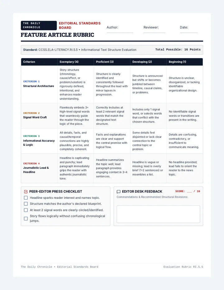 Feature Article Rubric