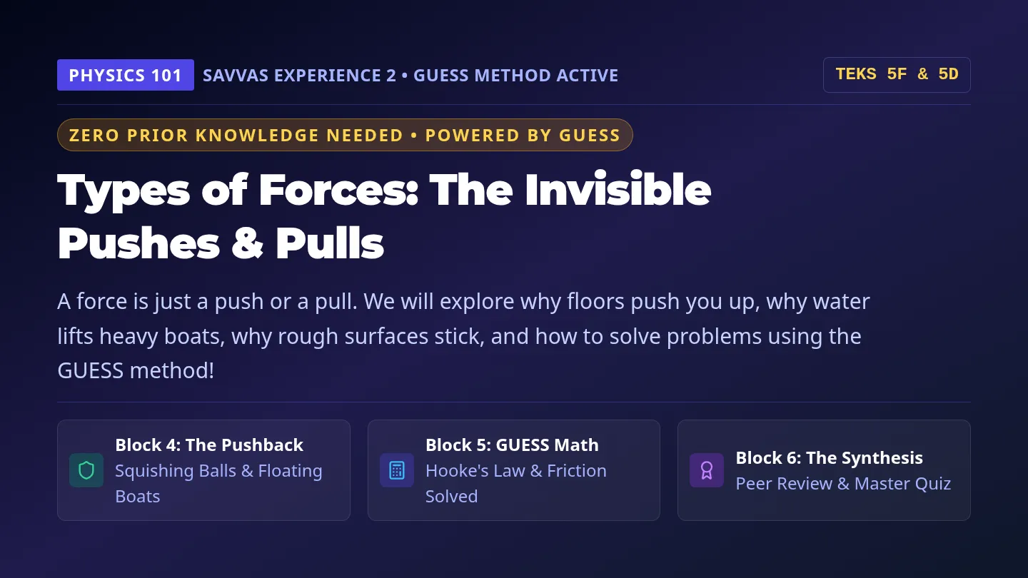 Types of Forces Slides