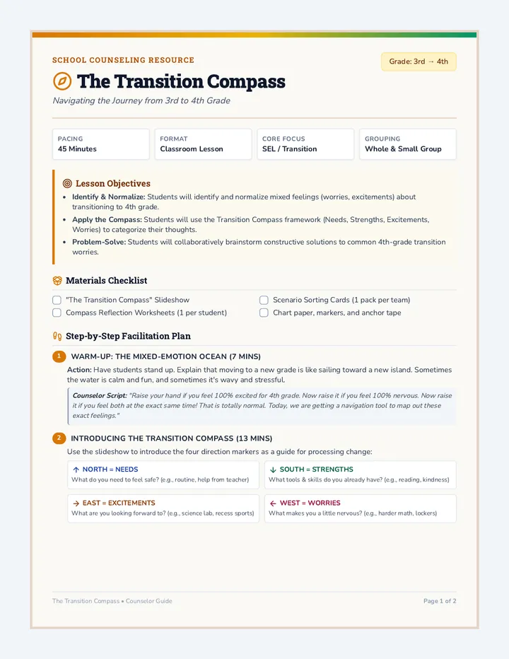 Transition Compass Lesson Plan