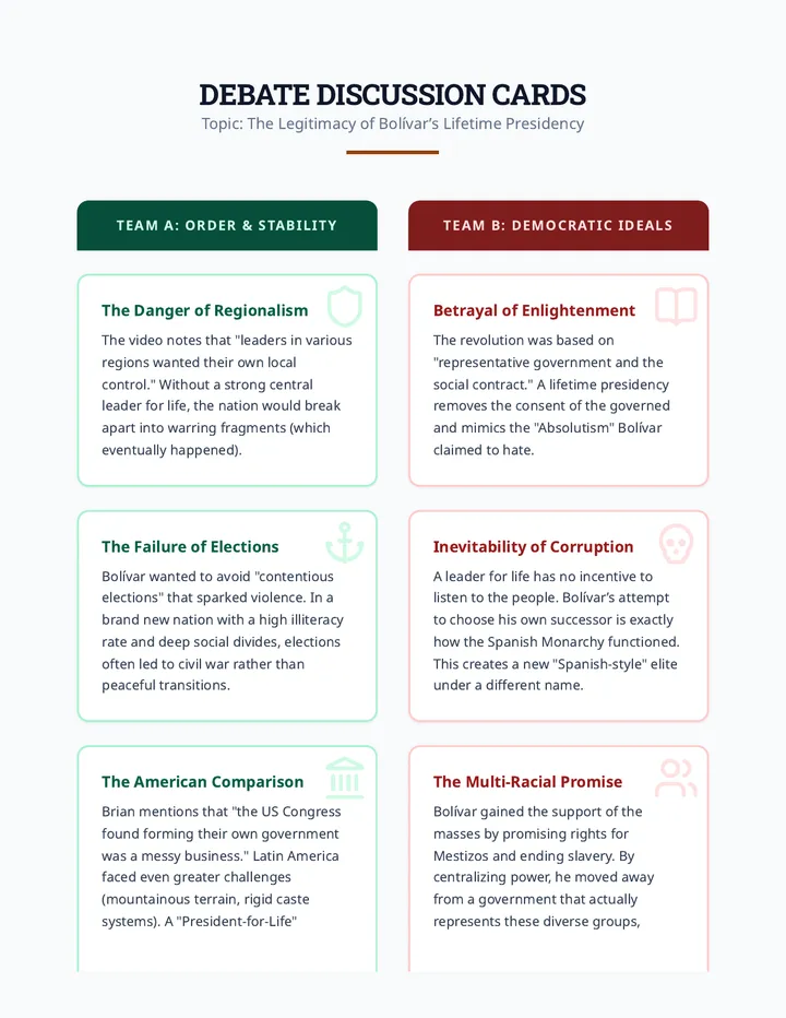 Liberator Debate Cards