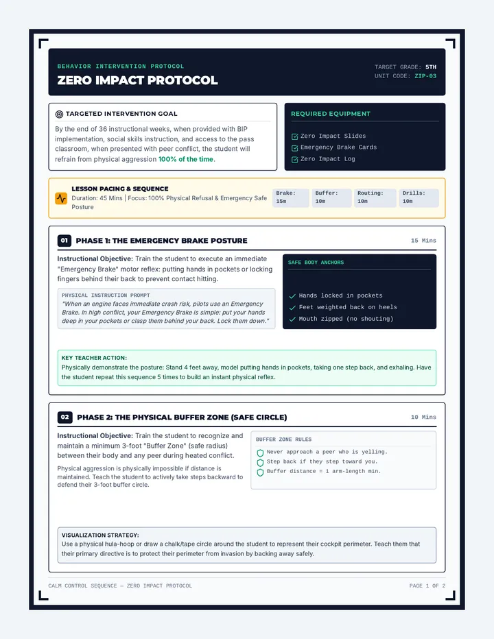 Zero Impact Lesson Plan