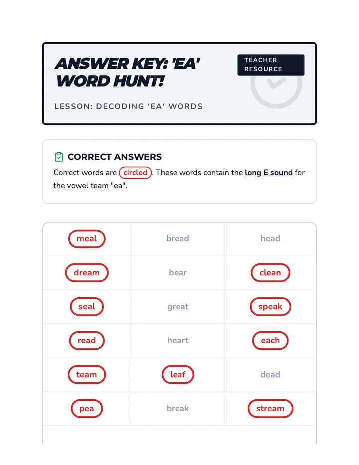 ea Word Hunt Answer Key