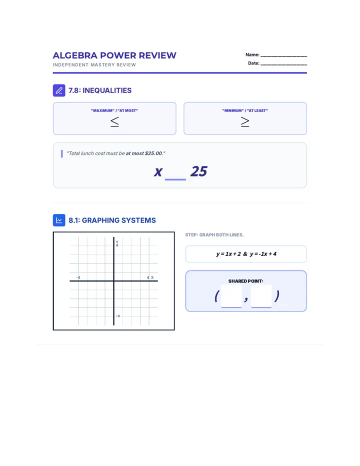 Algebra Power Review Worksheet