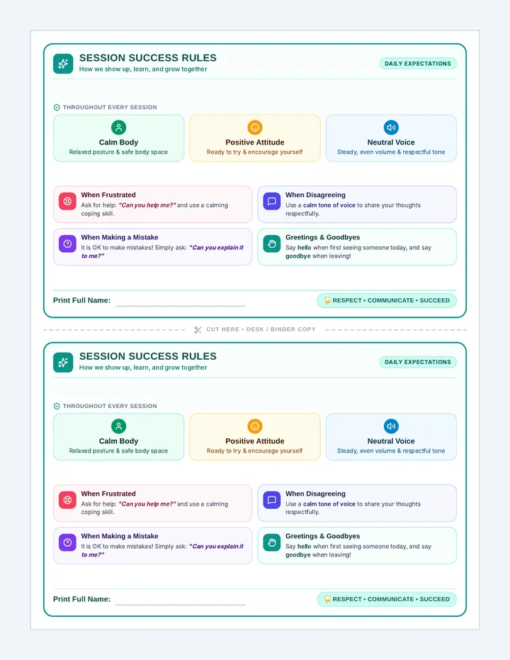 Session Success Mini Poster
