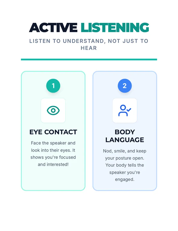 Active Listening Poster