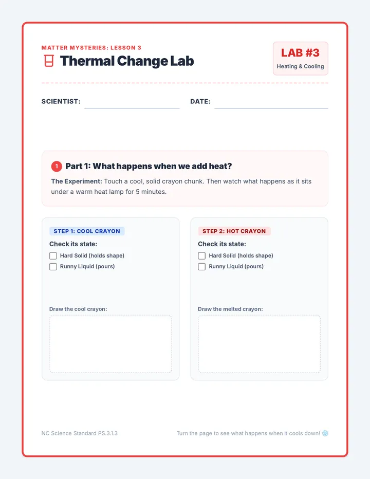 Thermal Change Lab
