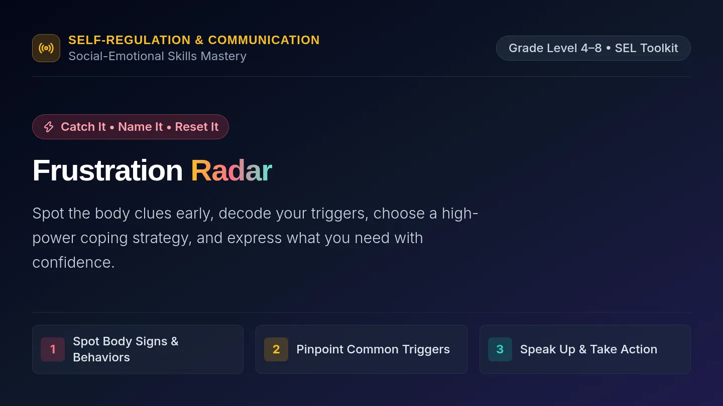 Frustration Radar Slides