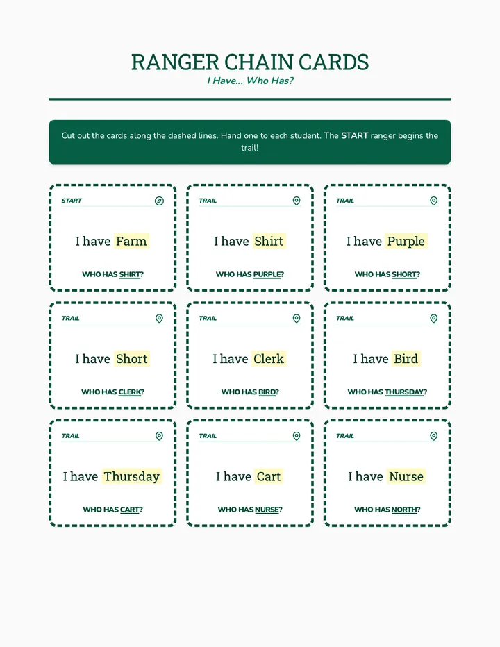 Ranger Chain Cards