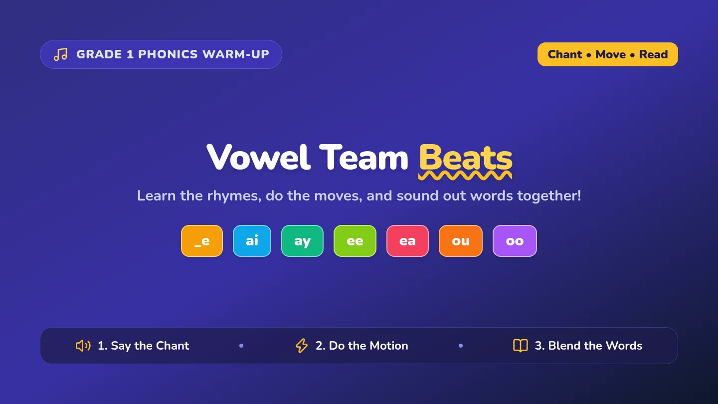 Vowel Team Chanting Slides