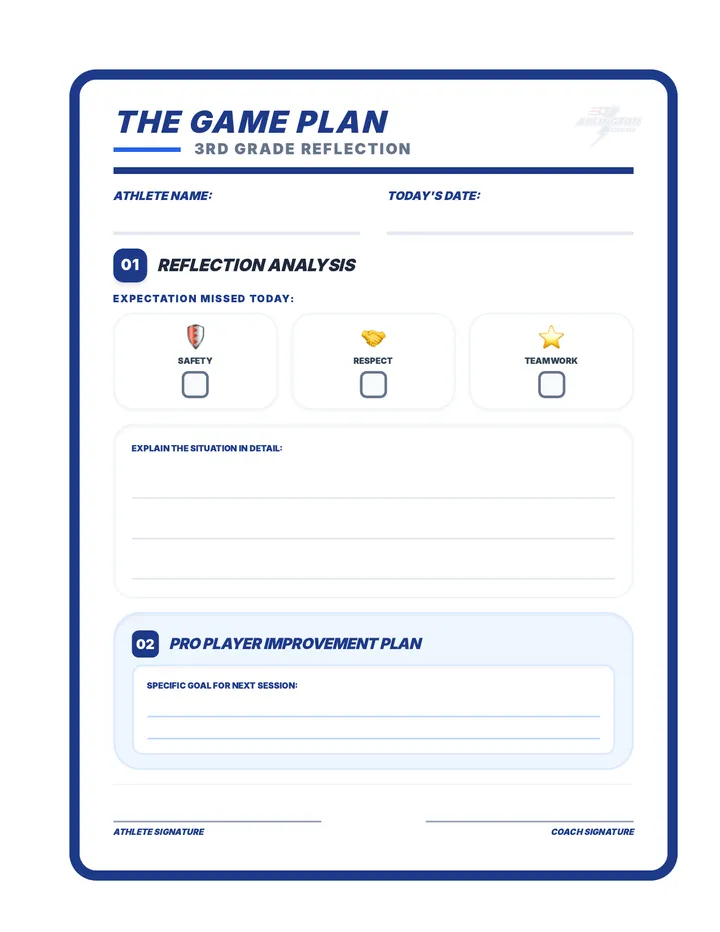 3rd Grade PE Reset Sheet