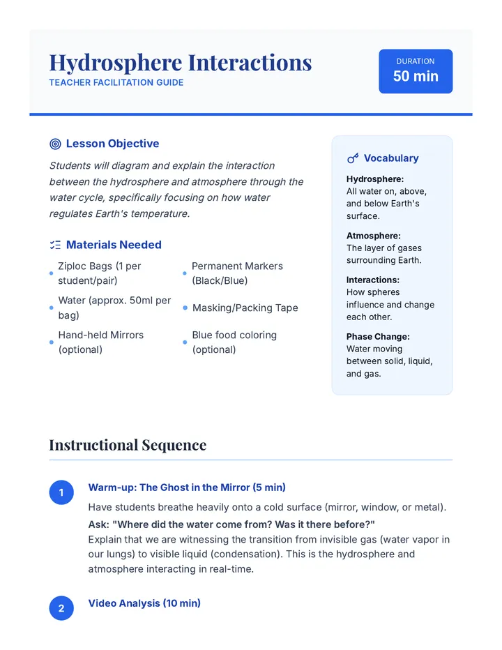 Hydrosphere Interactions Teacher Guide