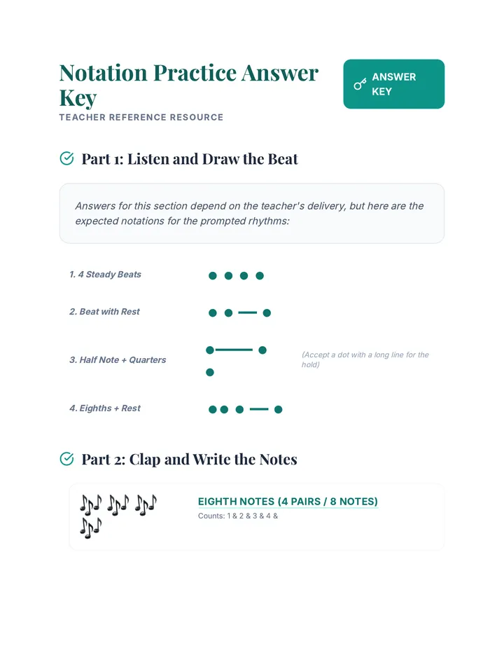 Rhythm Notation Answer Key
