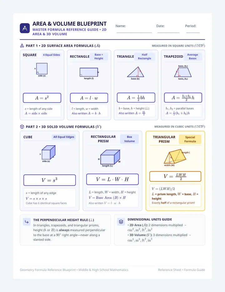 Area Volume Blueprint Worksheet