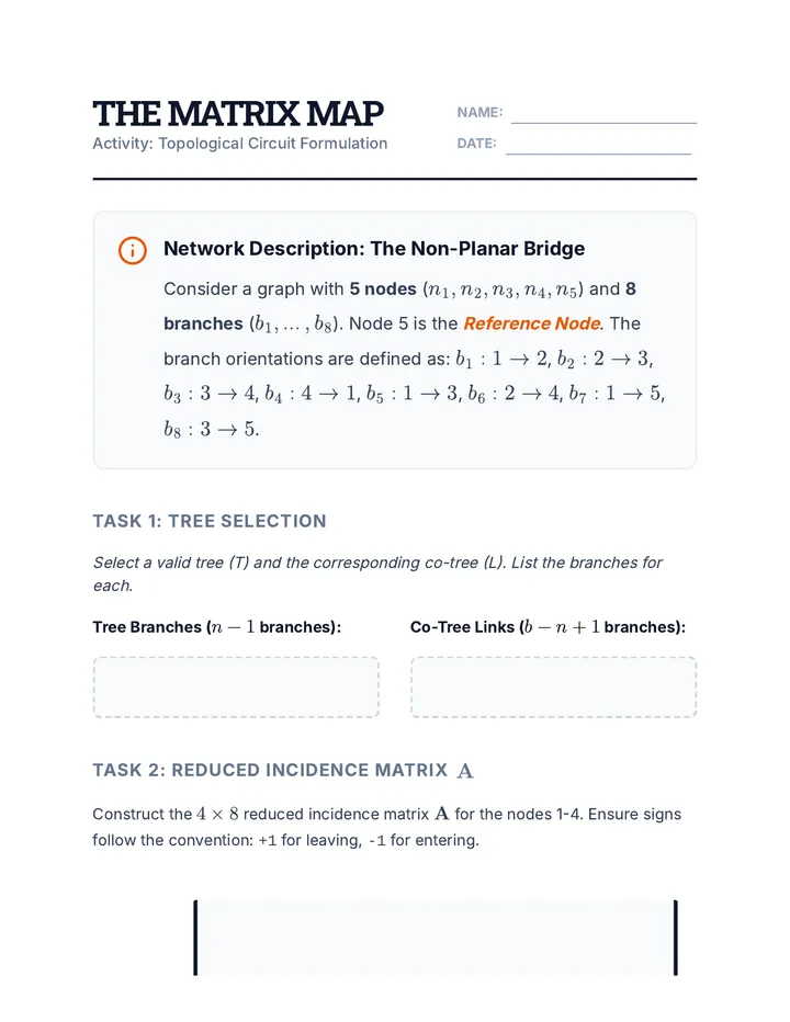 Matrix Map Activity