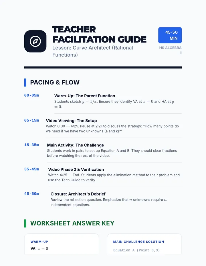 Curve Architect Teacher Guide