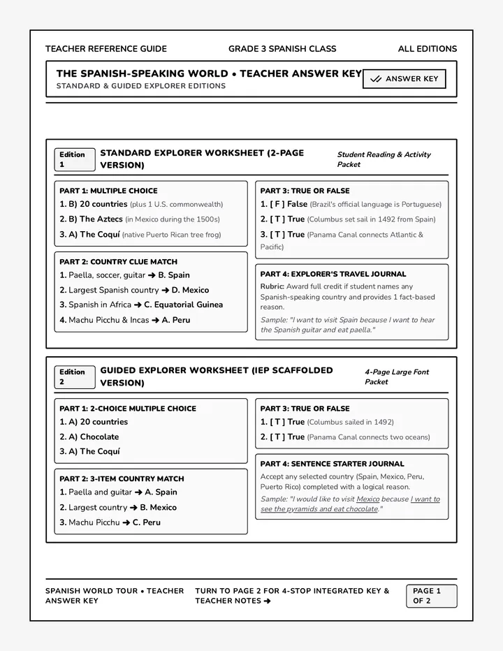 Spanish World Answer Key
