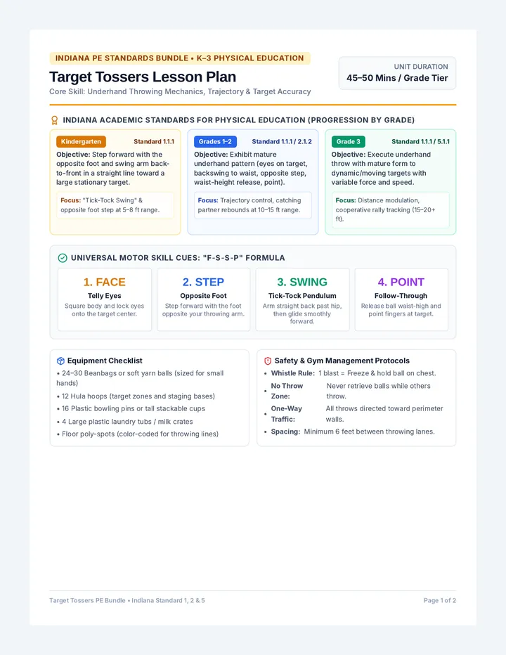 Target Tossers Lesson Plan