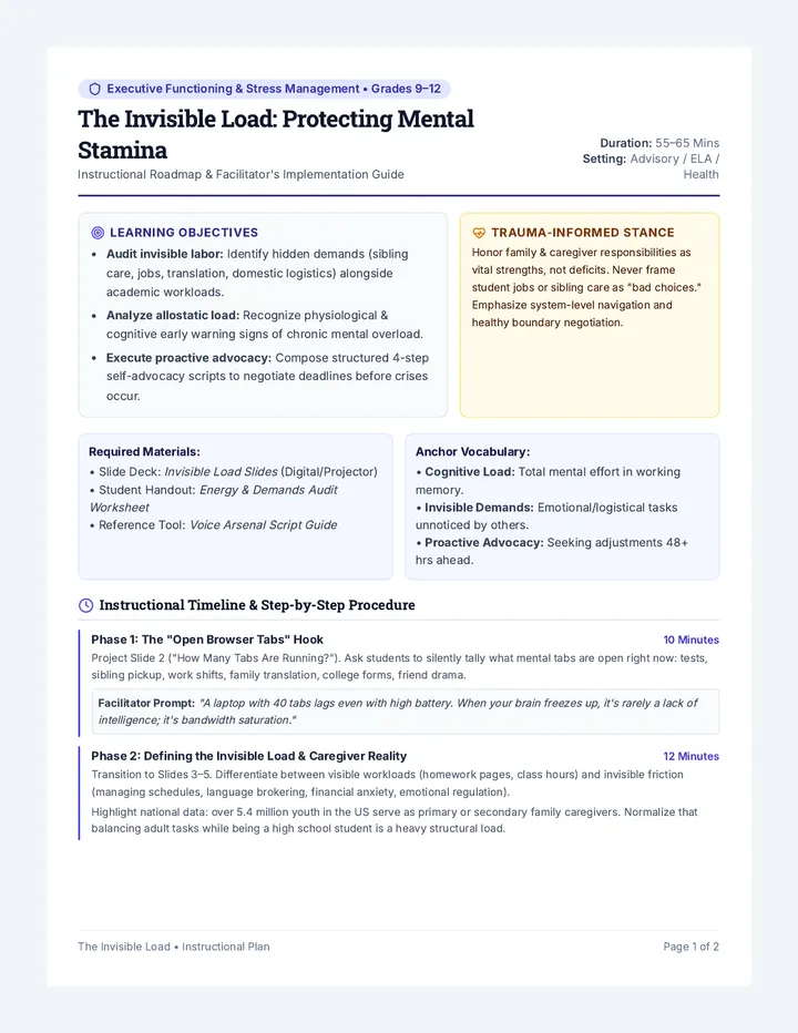 Invisible Load Lesson Plan