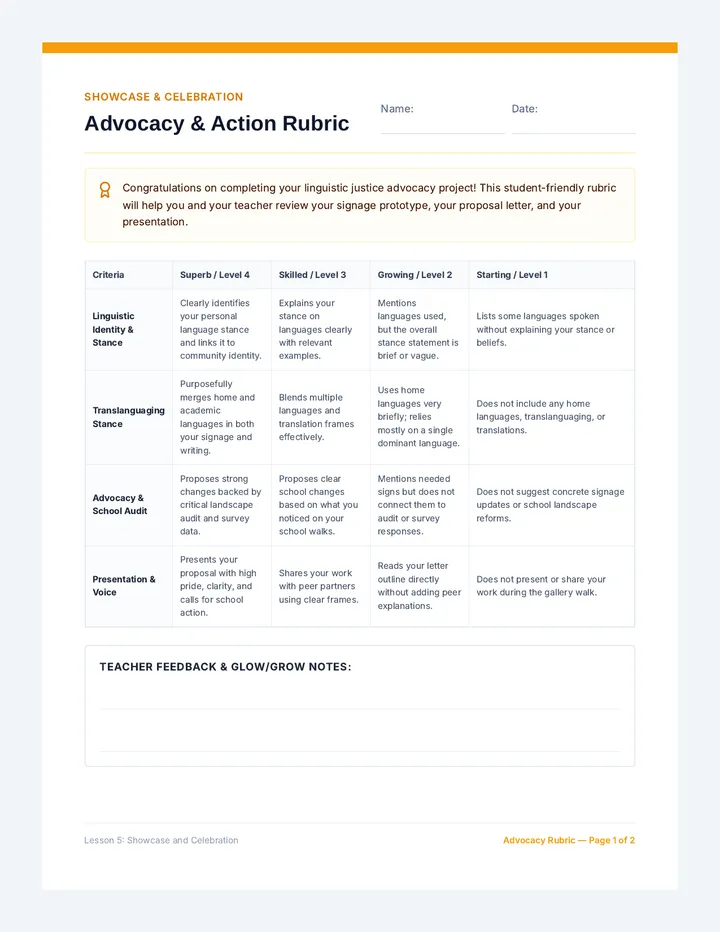 Advocacy and Action Rubric