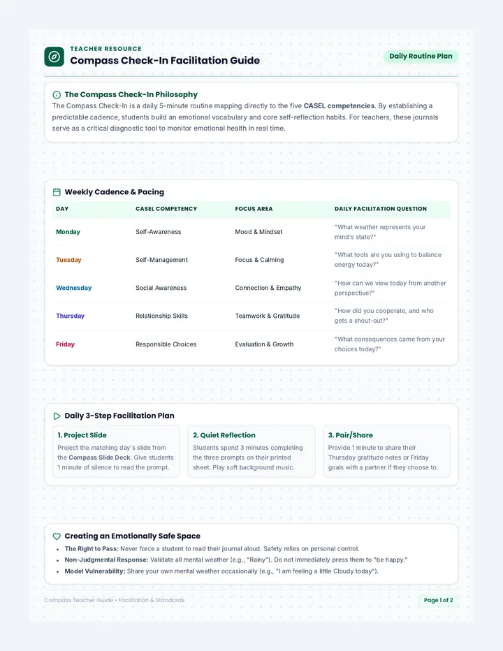 Compass Teacher Guide