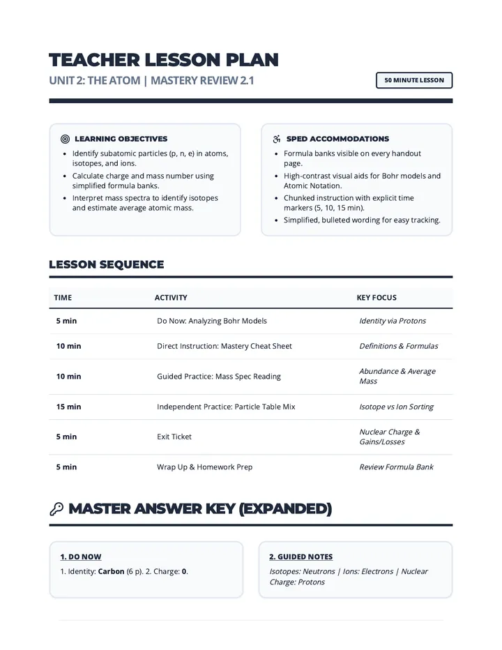 Atom Academy Lesson Plan Teacher Guide v2