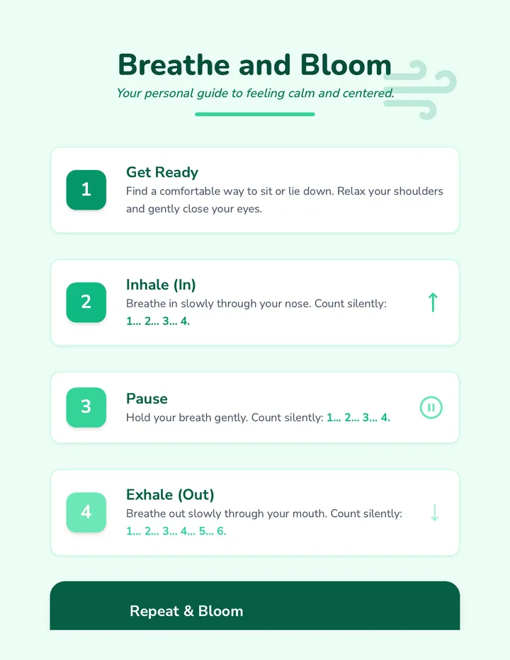 Breathe and Bloom Visual Guide
