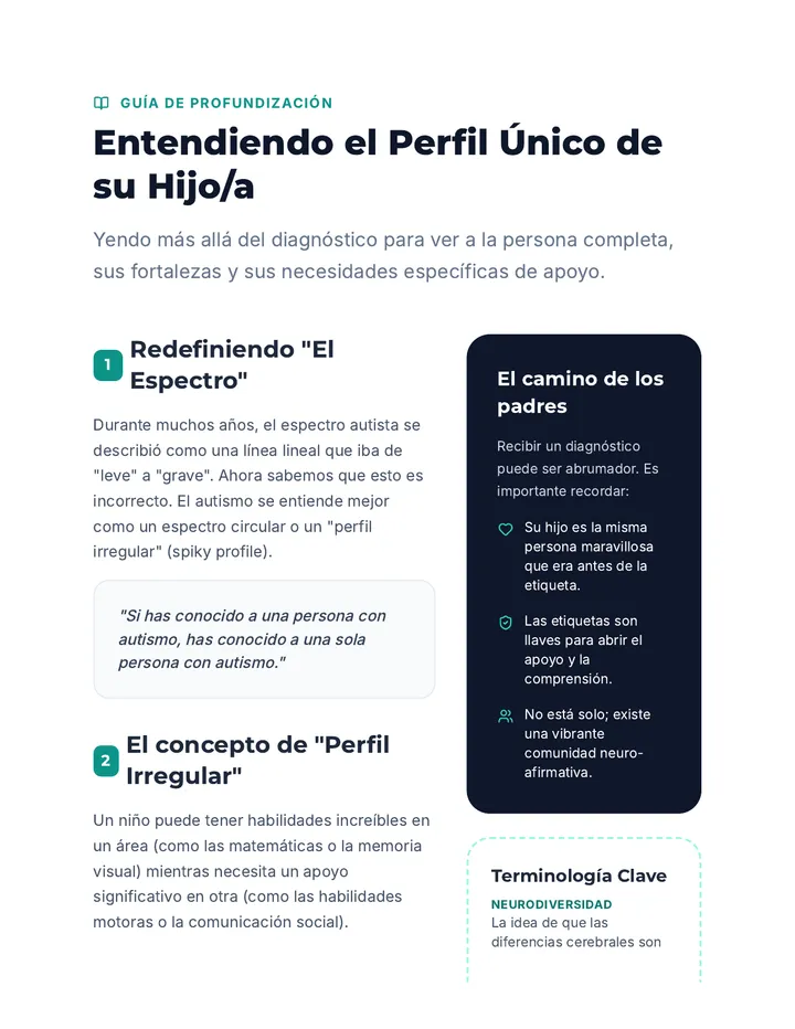 Guía de Perfiles Únicos ES