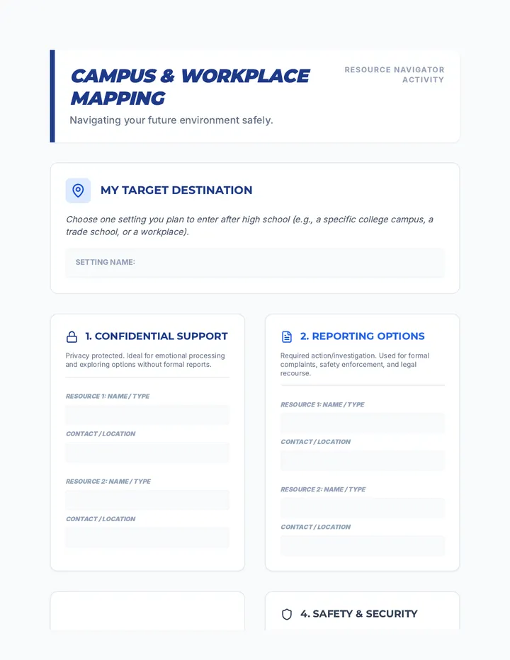 Resource Mapping Activity Template