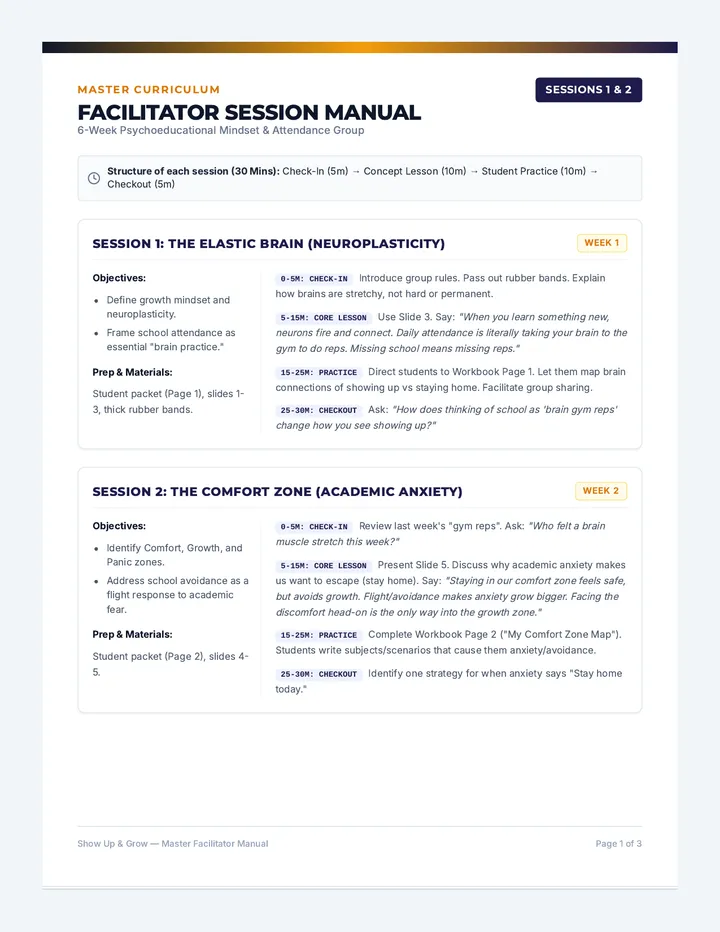 Facilitator Curriculum Guide Document