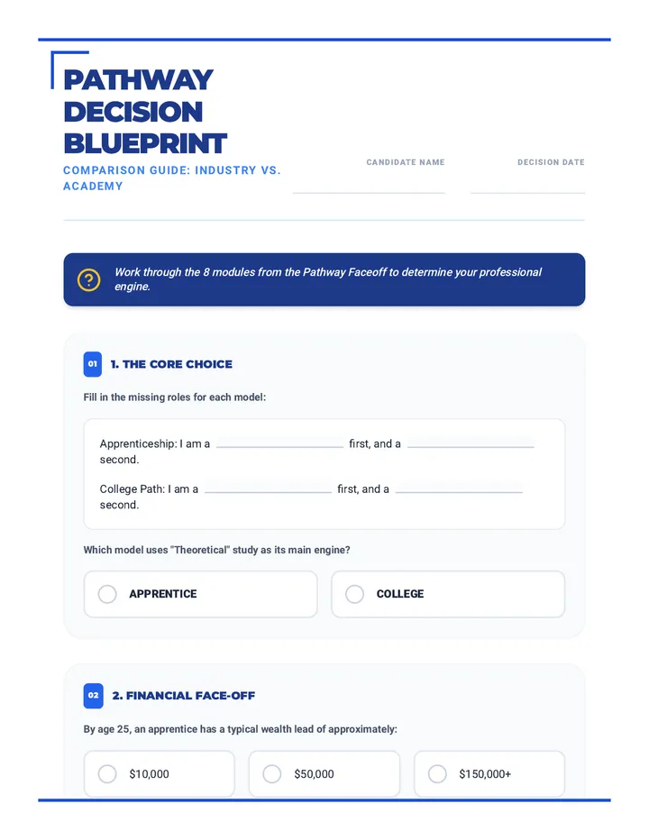 Pathway Decision Blueprint Worksheet
