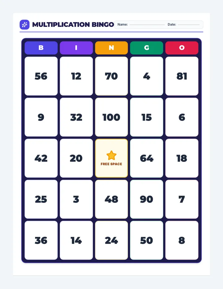 Product Hunt Bingo Cards