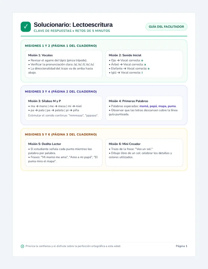 Solucionario y Guía Rápida