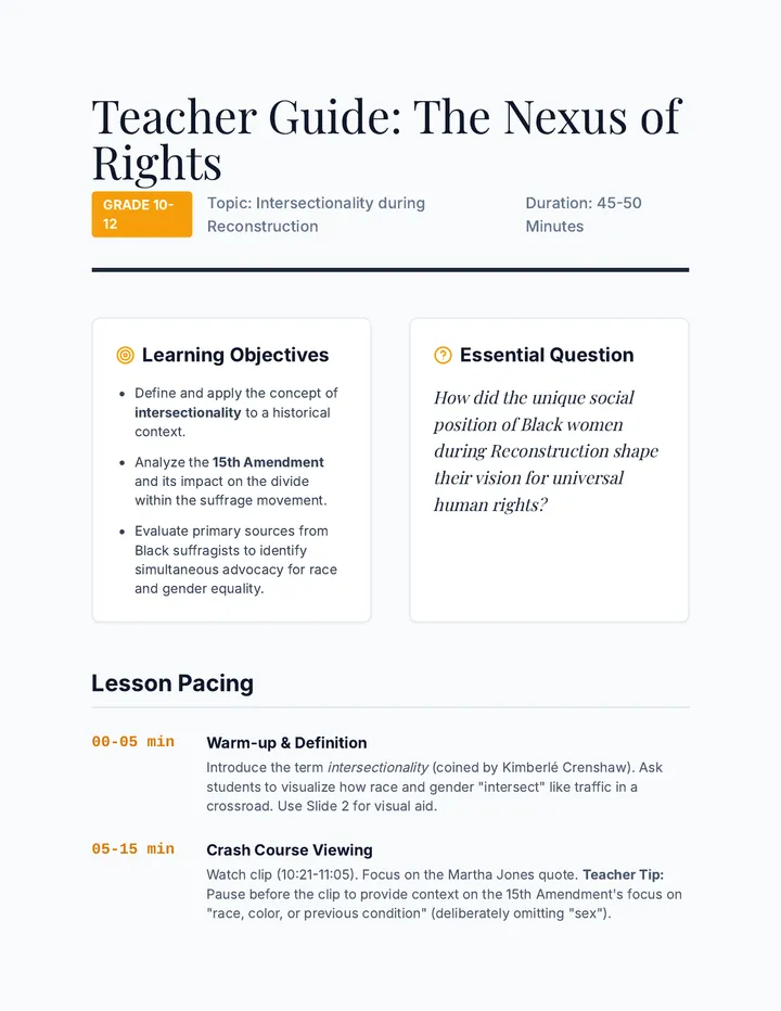 Reconstruction Struggle Teacher Guide