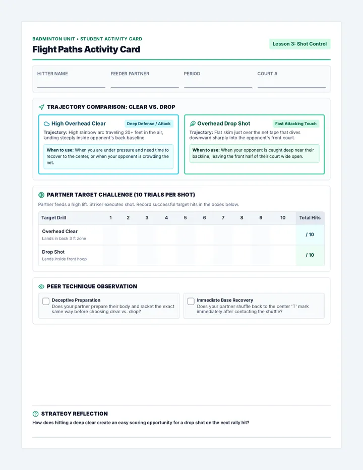 Flight Paths Activity Card