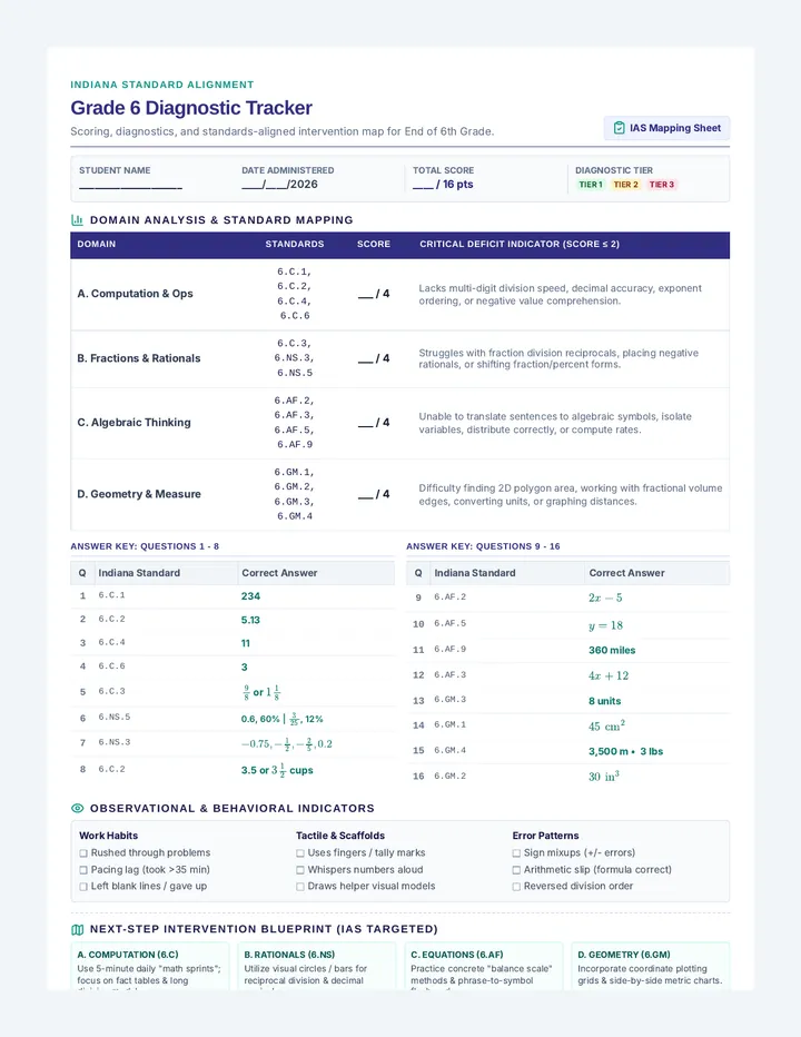 Bridge Math Teacher Tracker