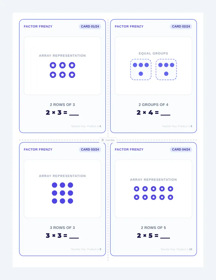 Factor Frenzy Calling Cards