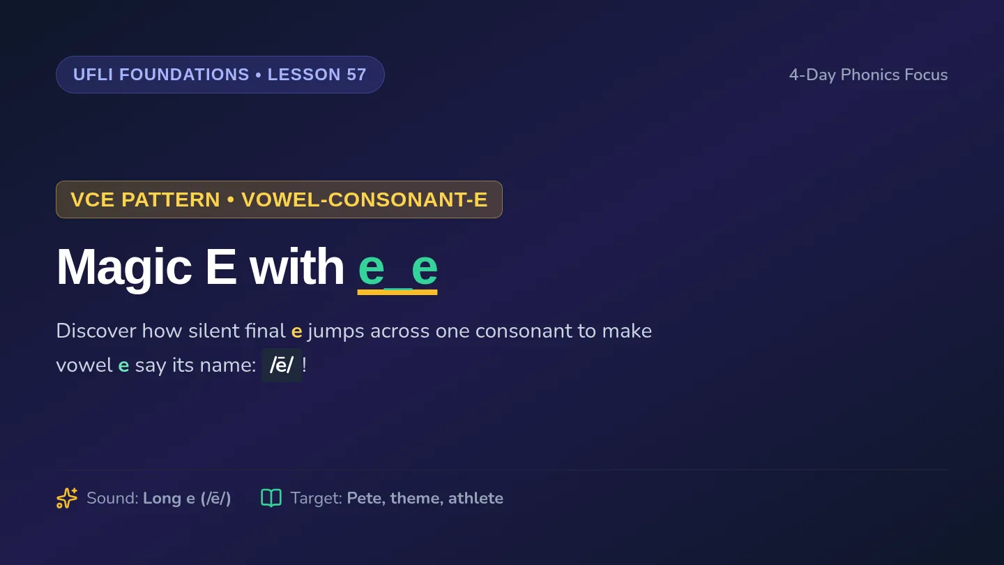 Lesson 57 Presentation Slides