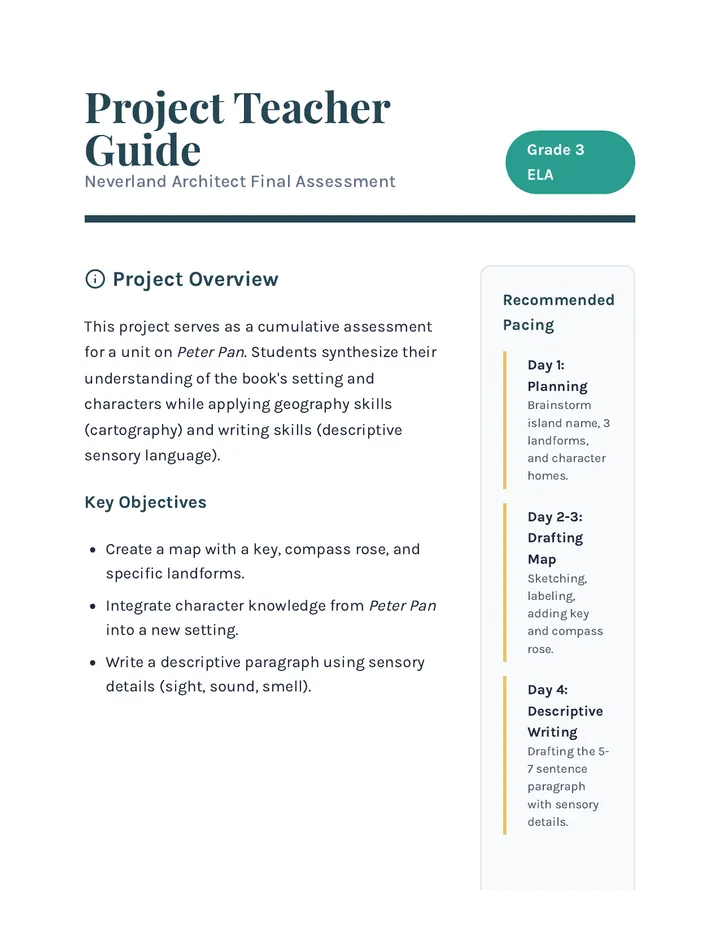 Neverland Project Teacher Guide