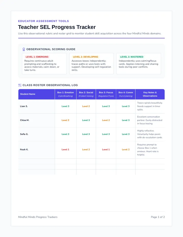 Mindfulness Progress Tracking Sheets