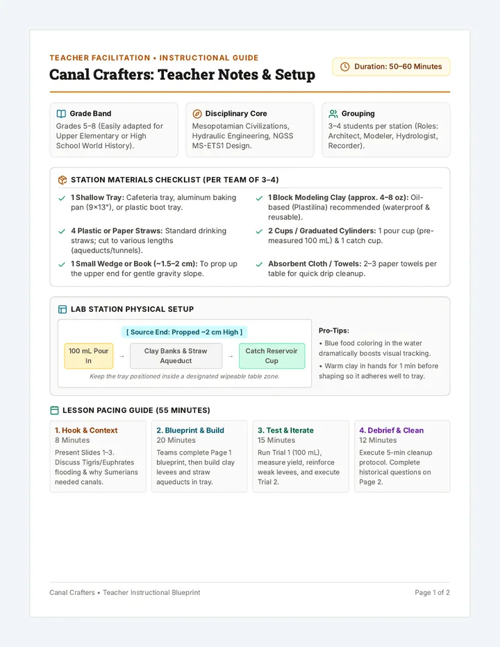 Canal Crafters Teacher Guide