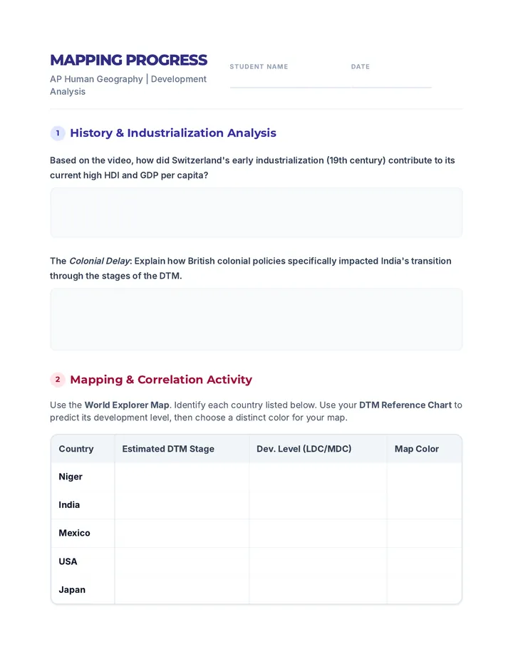 Mapping Progress Student Sheet