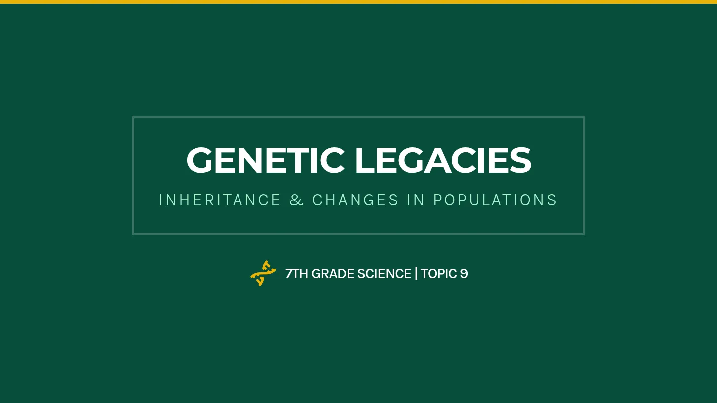 Genetic Legacies Presentation Slides Revised Refined