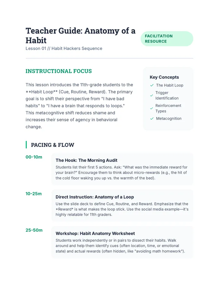 Habit Loop Teacher Guide