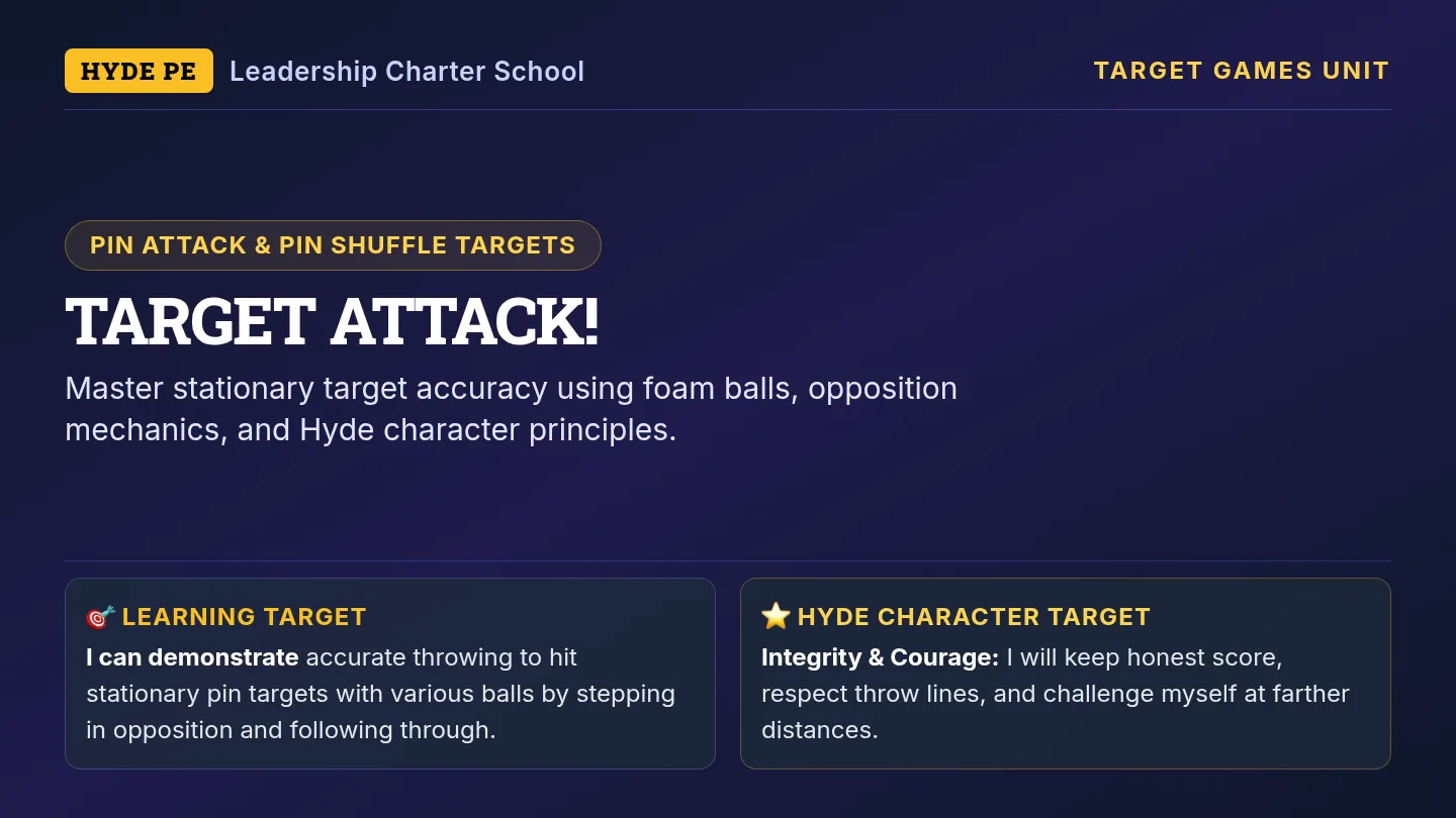Pin Attack Target Slides