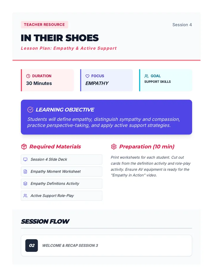 Empathy Lesson Plan