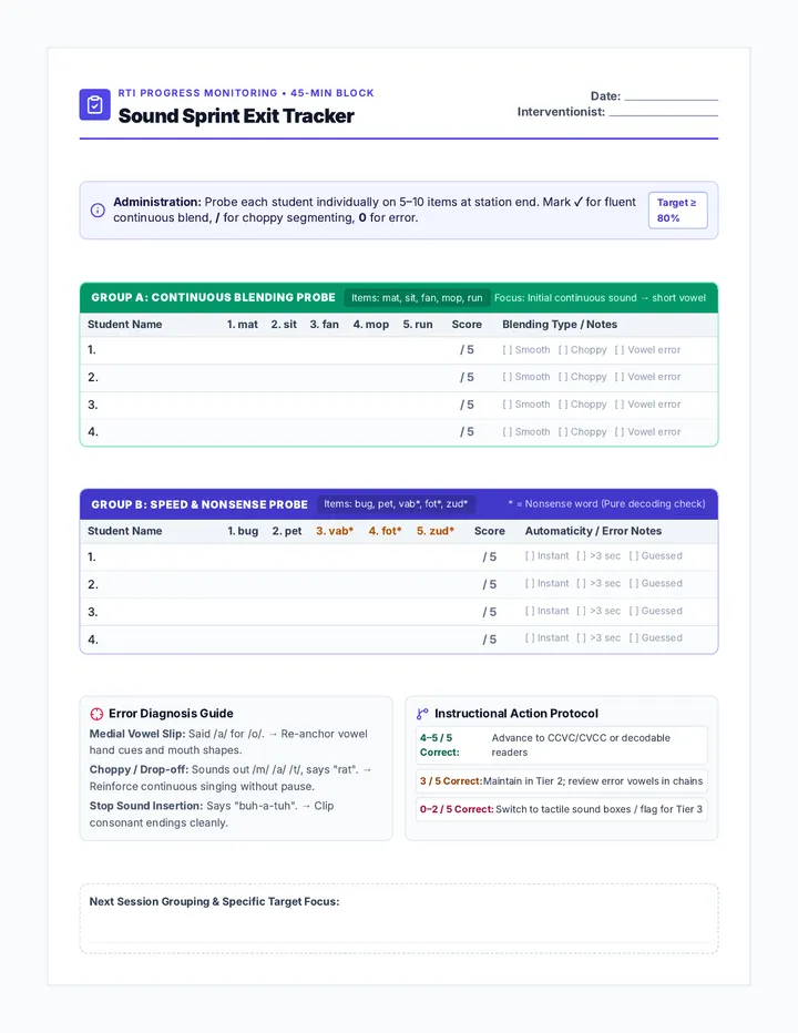 Sound Sprint Exit Tracker