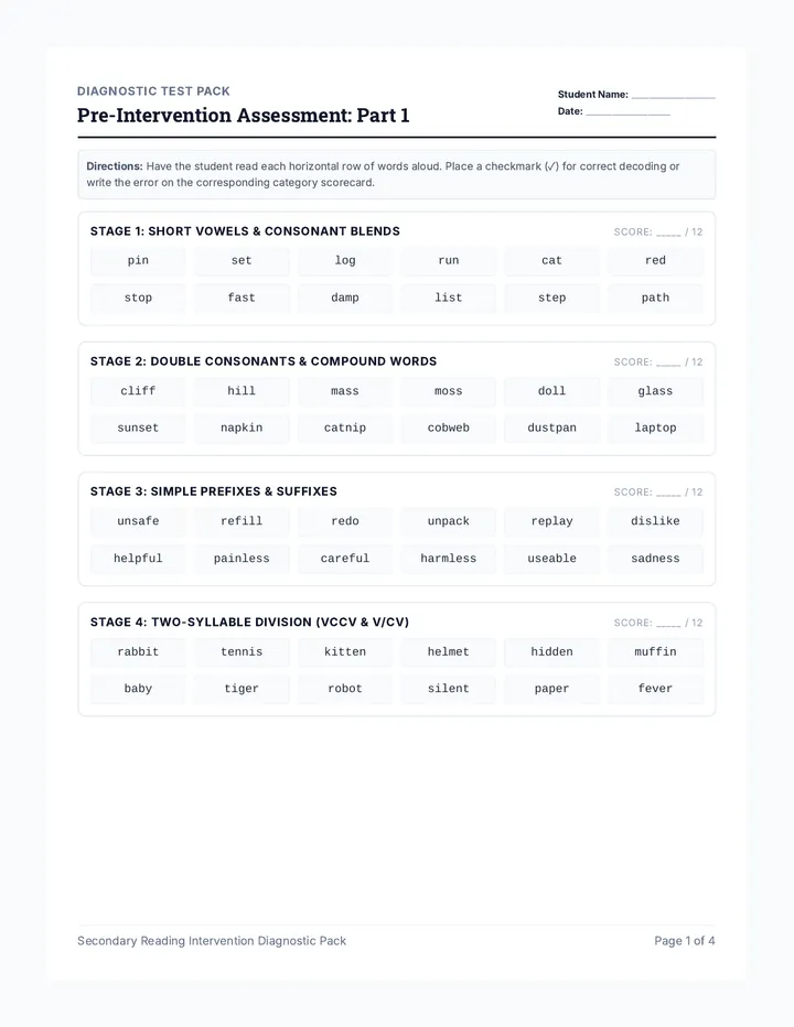 Secondary Reading Diagnostic Pack