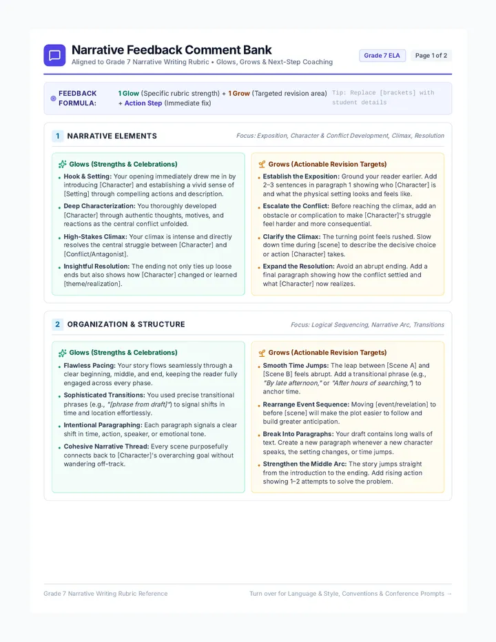 Narrative Feedback Comment Bank