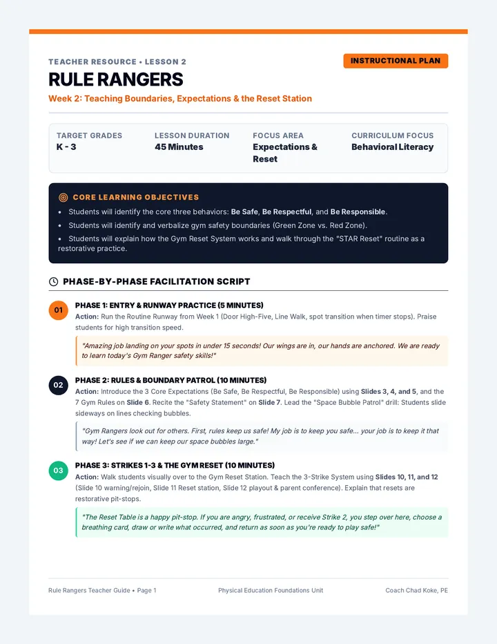 Rule Rangers Teacher Guide