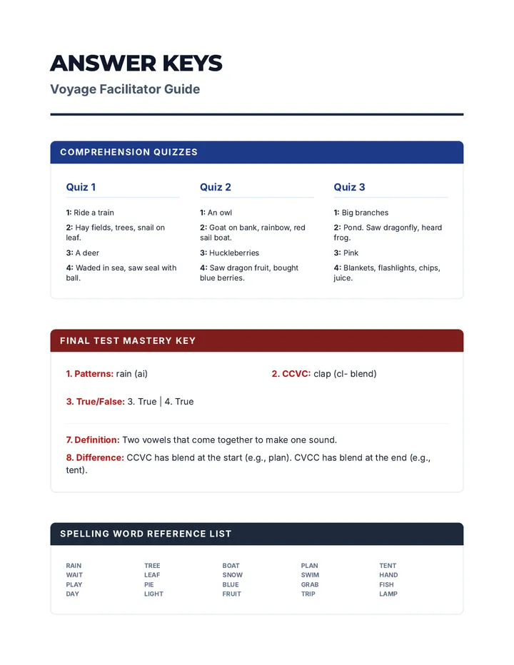 Vowel Team Voyage Answer Keys Document